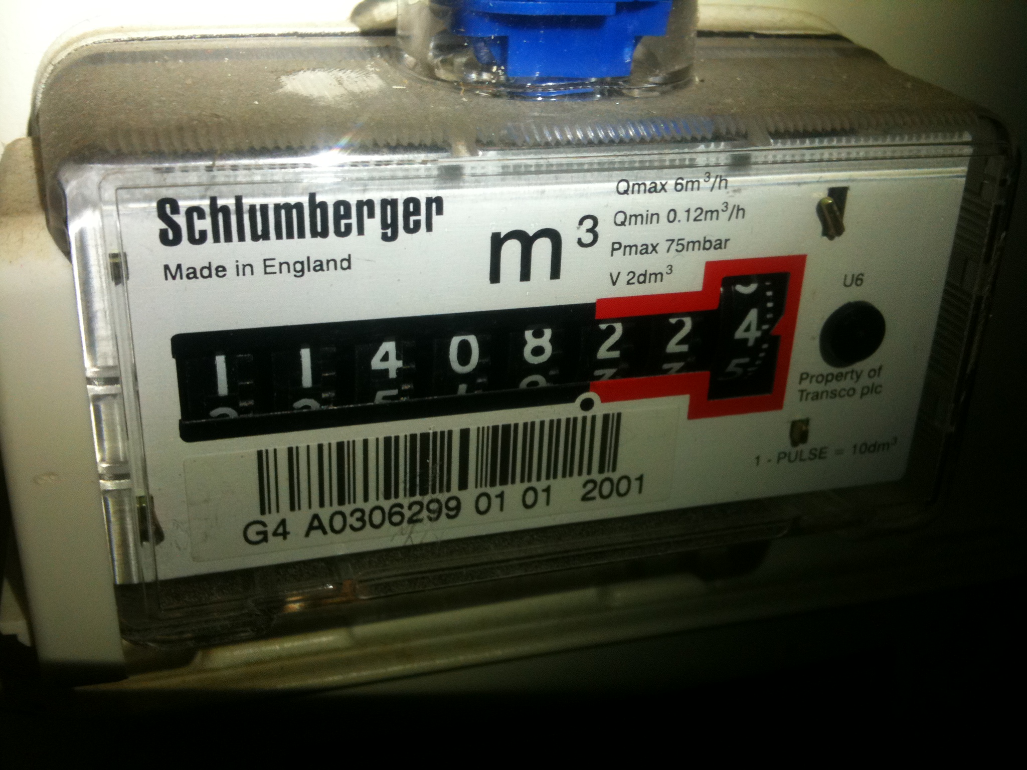 meter meter